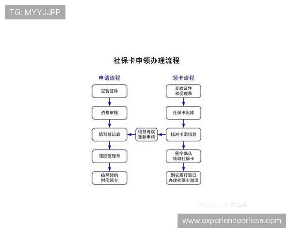 三亿真人怎么卡最新教程分享,帮助你快速掌握卡点操作流程 三亿真人怎么卡最新教程分享,帮助你快速掌握卡点操作流程