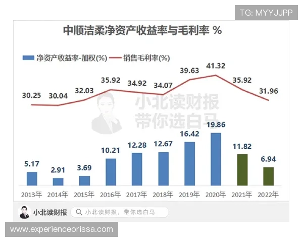 通博tb：品牌历史沿革与核心竞争优势详尽介绍